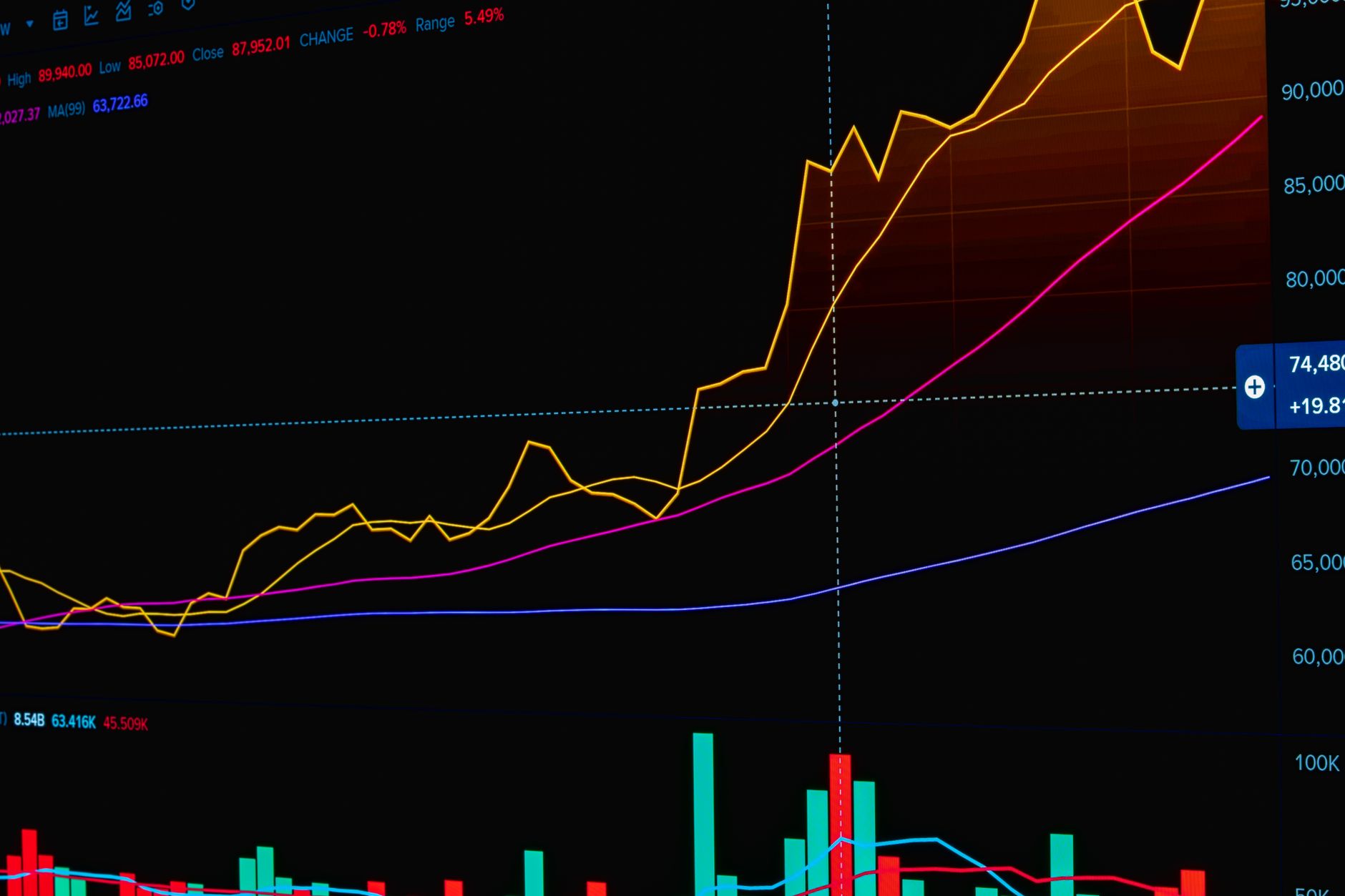Arcee AI valuation: Best news for AI model developers