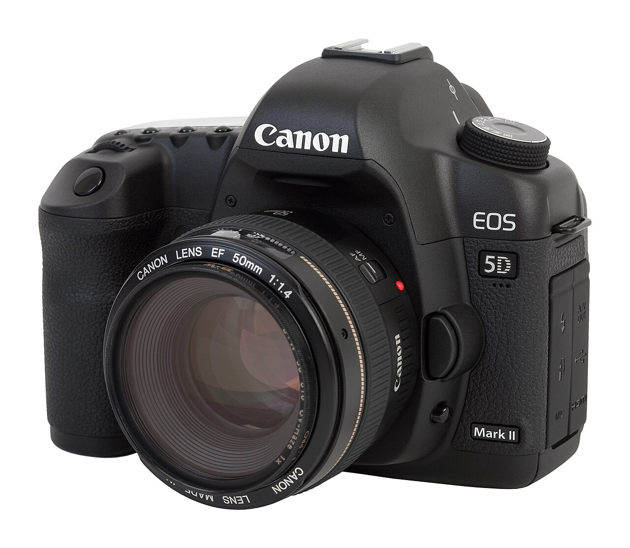 Canon EOS R8 Mark II: Is It the Best Camera Yet?