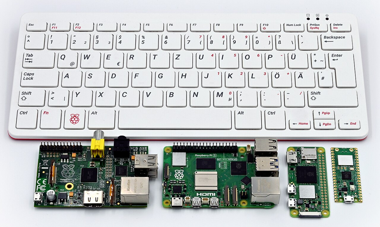 Raspberry Pi RAM restrictions: A Simple and Clear Perspective